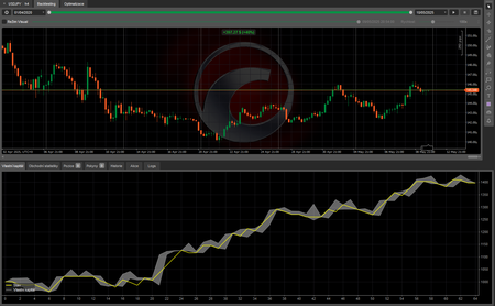 Logo „USDJPY 4h trend macd strategy”